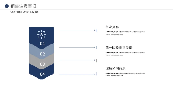 企业销售业绩提升精英训练营通用PPT课件