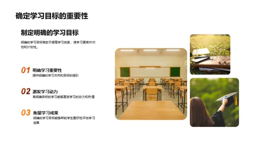 大学生活，成功之路