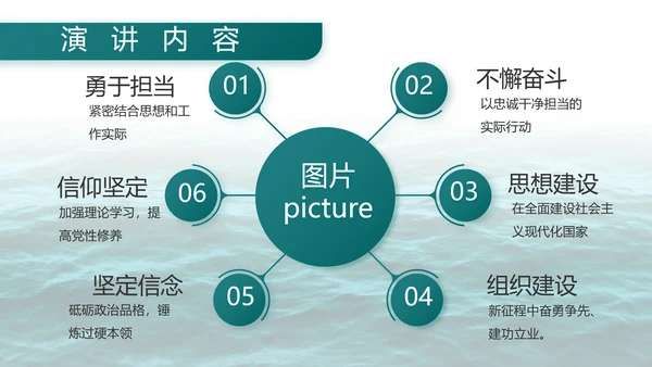 中国八一海军部队工作总结汇报PPT