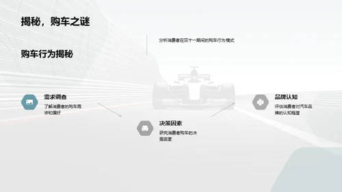 驾驭双十一销售风暴
