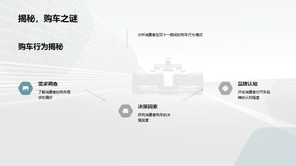 驾驭双十一销售风暴