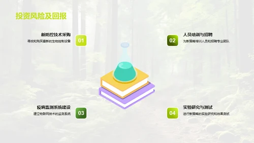 林业疫病创新防控