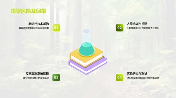 林业疫病创新防控