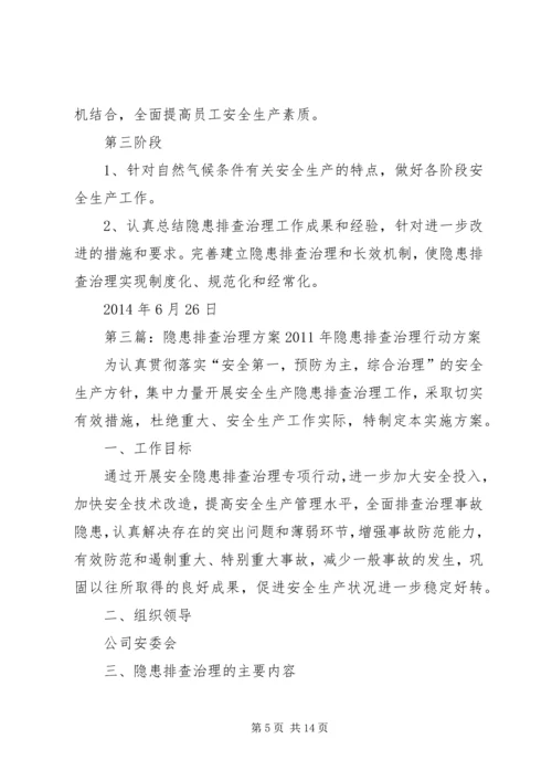 隐患排查治理方案.docx