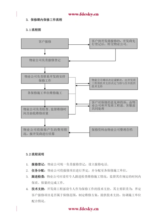 物业收楼方案.docx