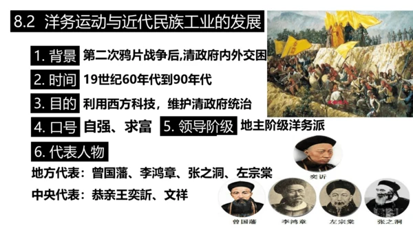 第八单元 19世纪中后期的近代中国 精品复习课件（46张PPT）