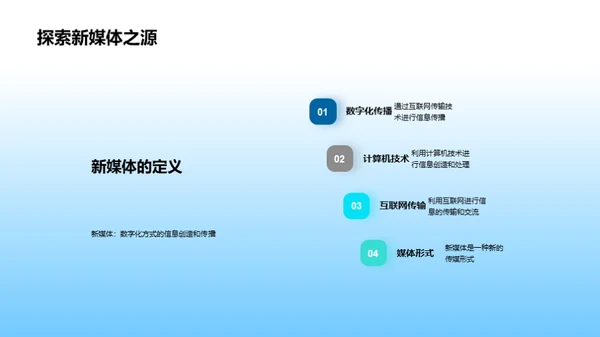 新媒体赋能企业文化转型