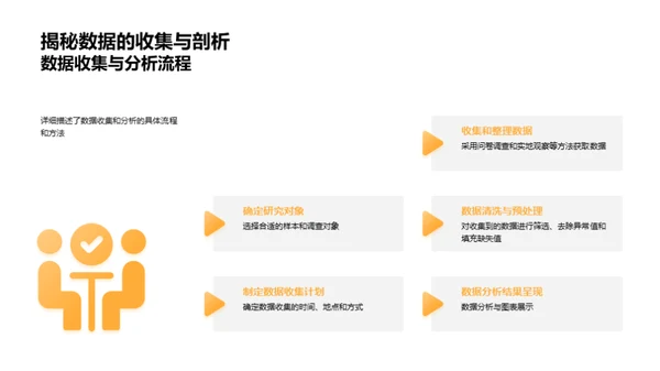 专科学位研究究竟