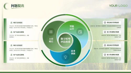 绿色农业风毕业答辩ppt模板