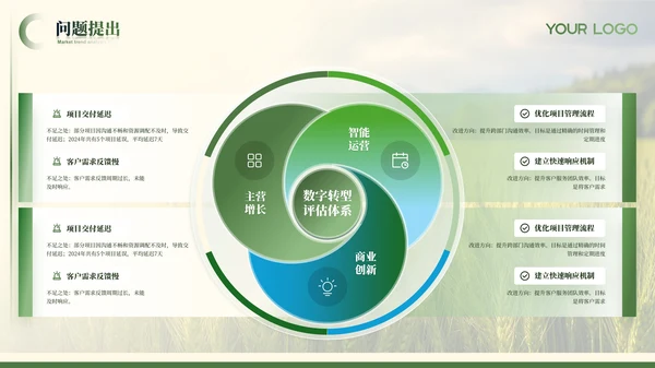 绿色农业风毕业答辩ppt模板