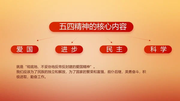 奋斗百年路启航新征程党史党课PPT