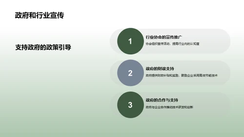 水泥产业的绿色转型