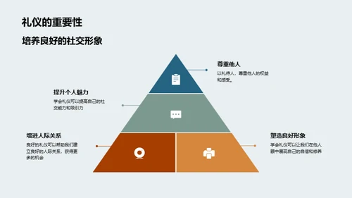 校园文明礼仪