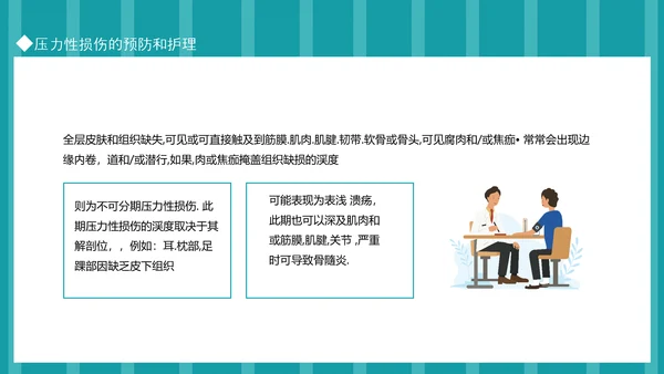 压力性损伤的预防和护理专业PPT模板