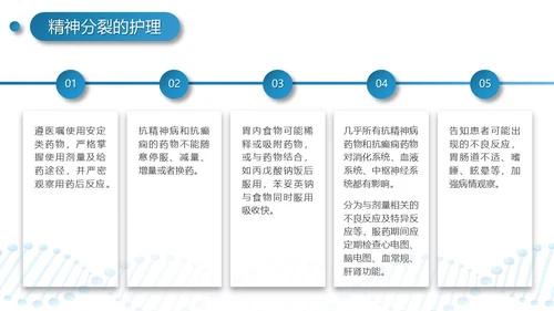 实拍风简约工作报告精神分裂症病例讨论培训PPT模板