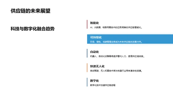 房产供应链全面优化