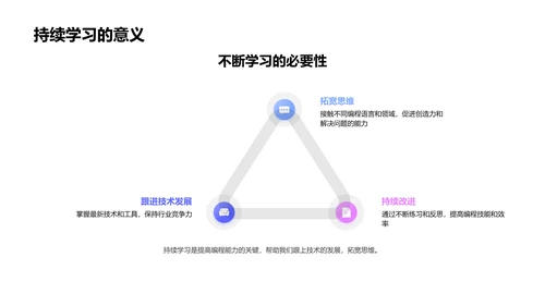 编程入门讲座