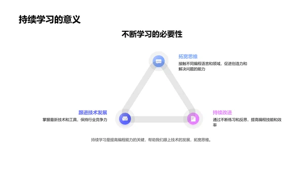 编程入门讲座