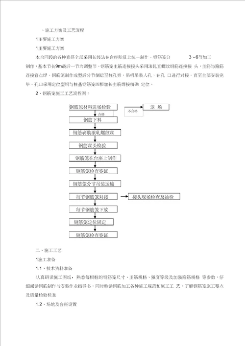 桩基钢筋笼制作工艺