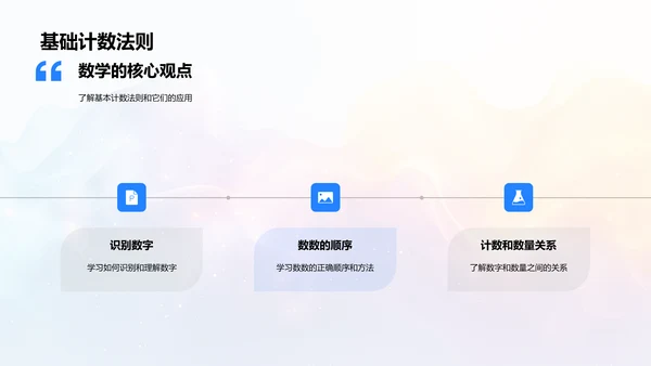 基础数学教学PPT模板