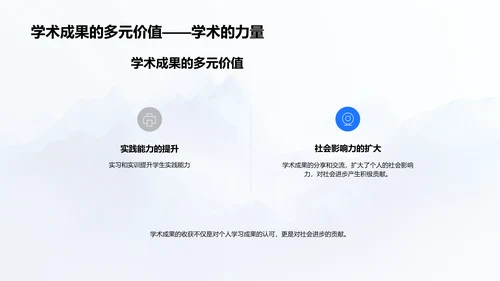 学习成果分享技巧