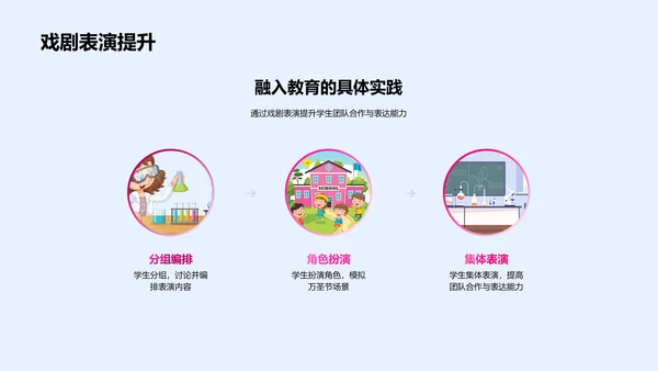 万圣节教学创新PPT模板