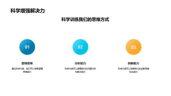 科学之门，通向未知