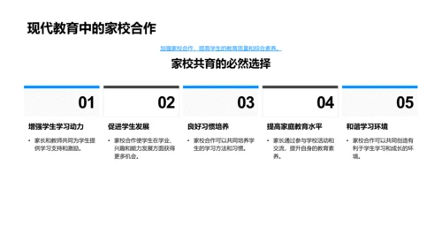 家校合作助学生成长PPT模板