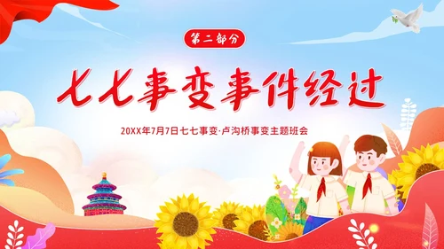 纪念七七事变卢沟桥事变86周年勿忘国耻班会PPT期末家长会