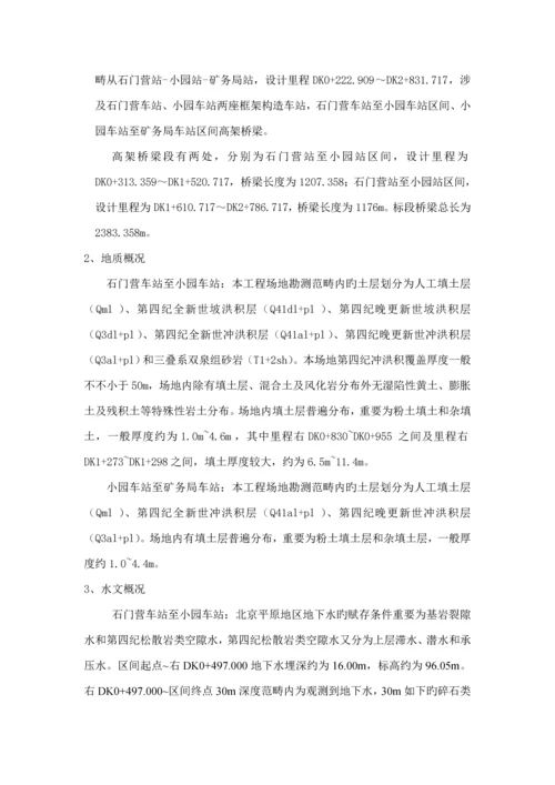 基坑开挖综合施工专题方案自然放坡.docx