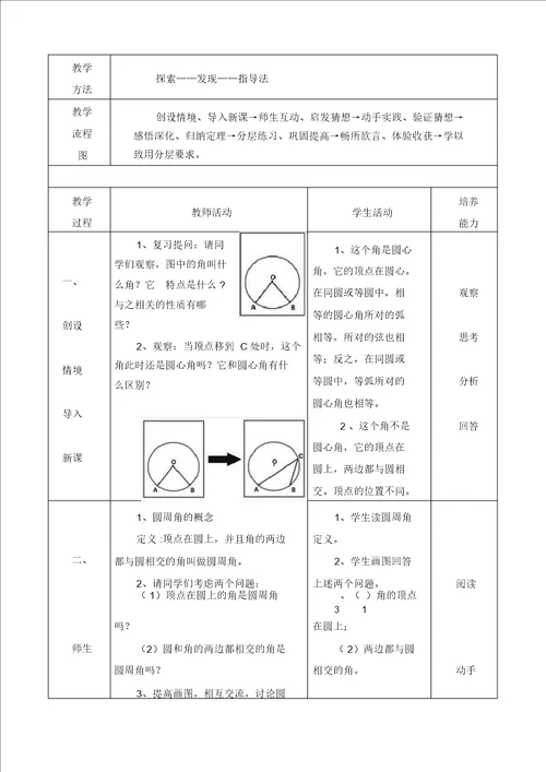 九年级数学教学设计