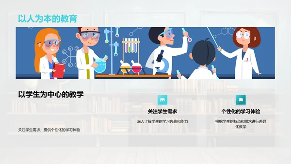 本科教学之艺术