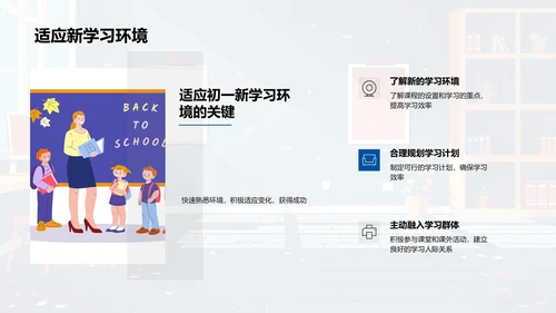 初一学习策略报告PPT模板