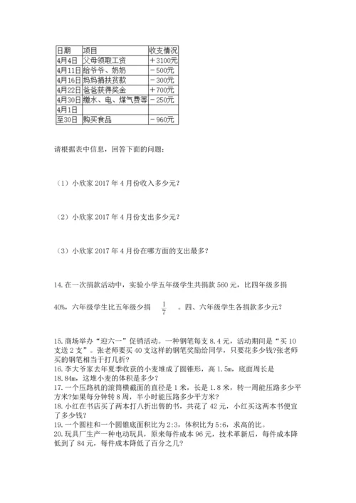 小升初数学应用题50道（典型题）.docx