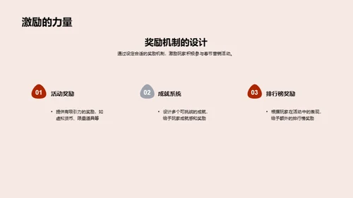 赢在春节：游戏营销新策略