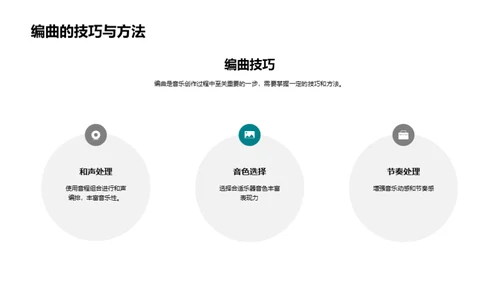 商务风教育培训教学课件PPT模板