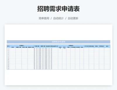 招聘需求申请表