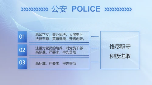 蓝色大气公安警察工作汇报动态PPT