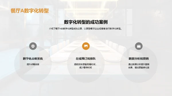 餐饮行业的数字化转型