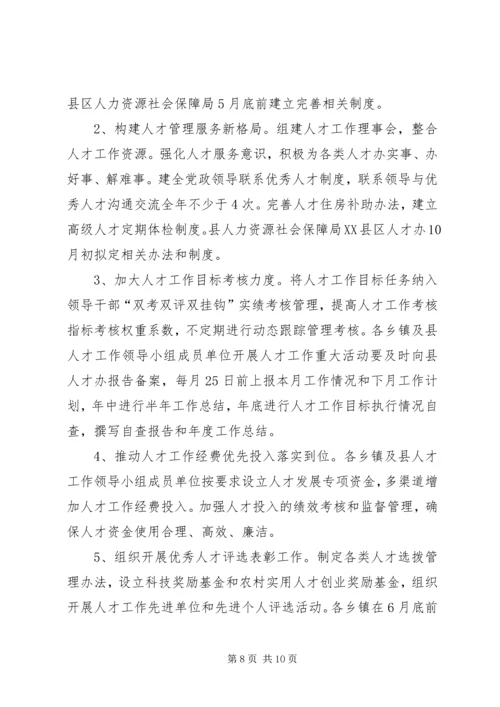 人才工作推进计划.docx