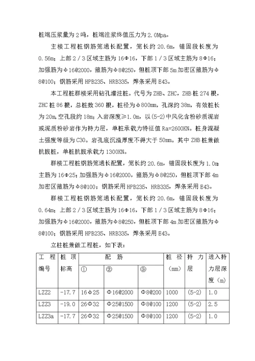 ca汪家墩能源调度大楼桩基施工组织设计