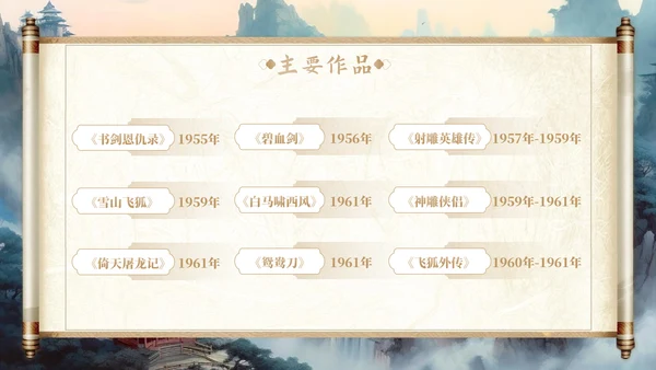 金庸武侠文学小说作家知识ppt模板