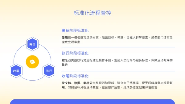 黄色扁平风保险行业年度营销策略PPT