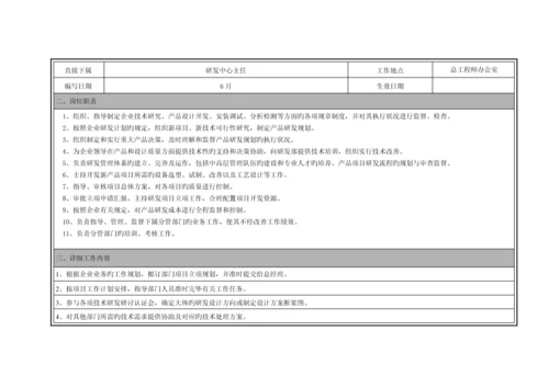 研发部岗位职责说明表.docx