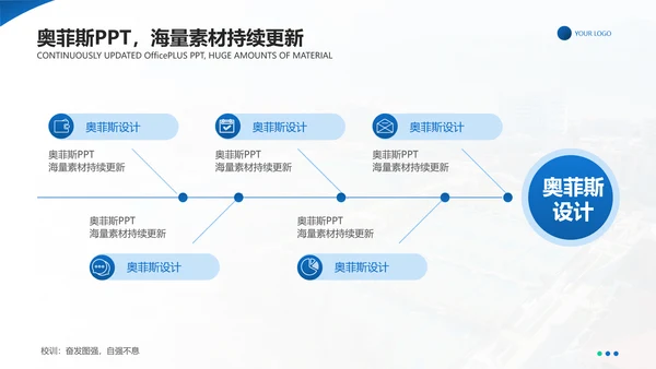 商务风蓝白学术汇报毕业答辩PPT