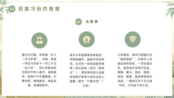 布依族文化通用PPT模板