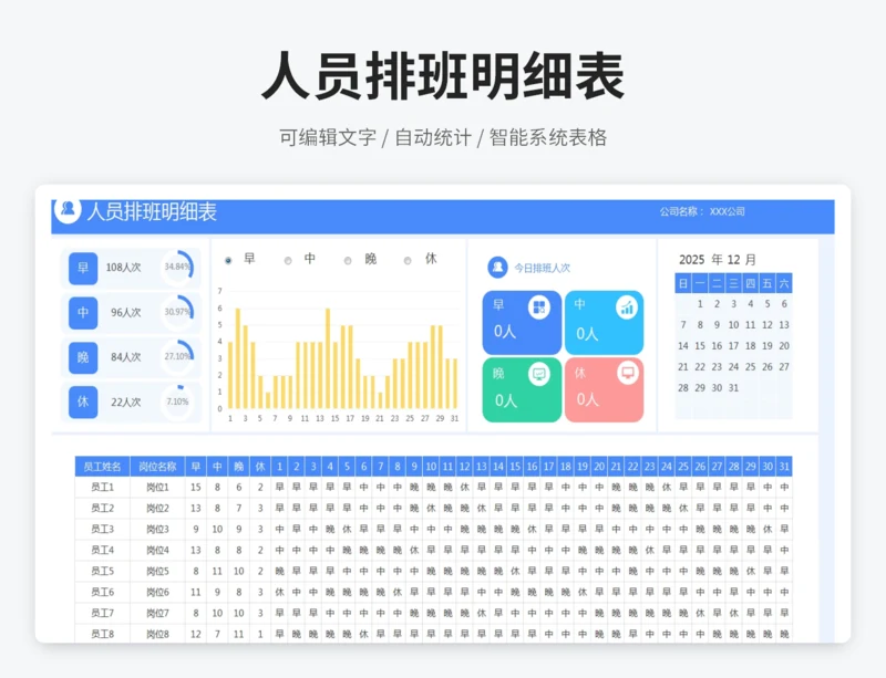 人员排班明细表