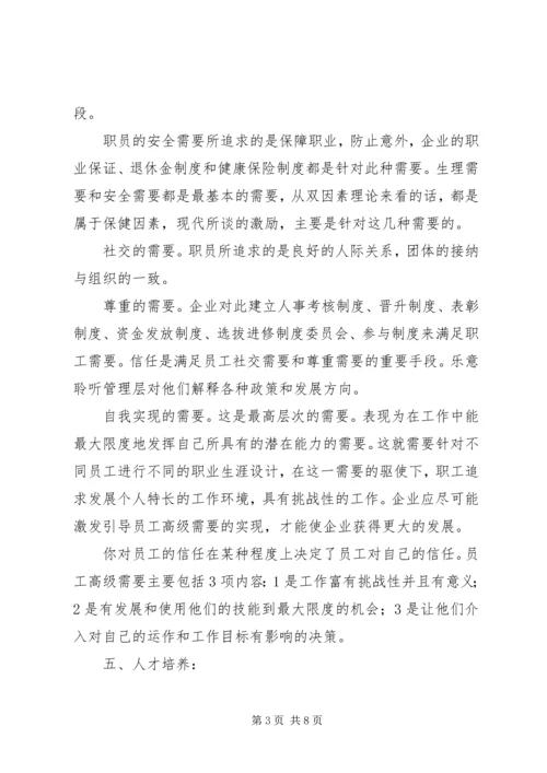 学习人力资源心得体会.docx