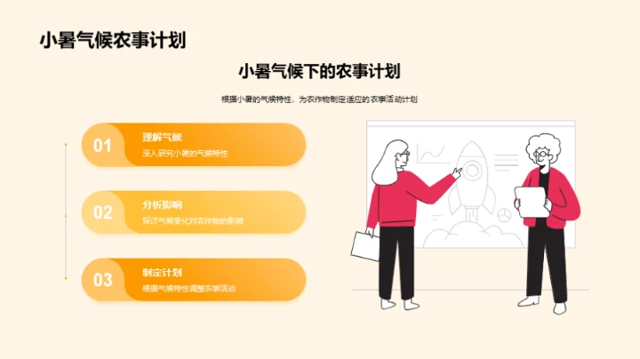 应对气候变化的农业策略