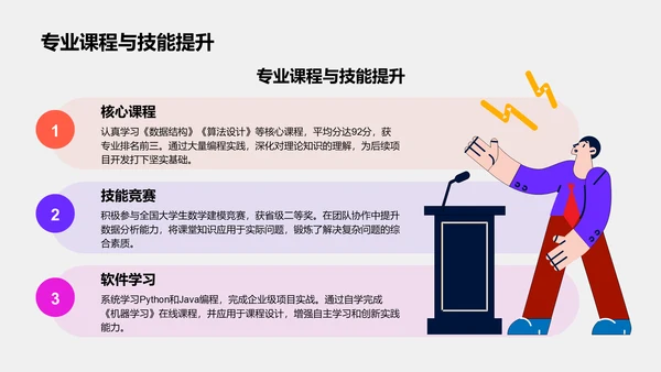 国家励志奖学金个人答辩PPT模板